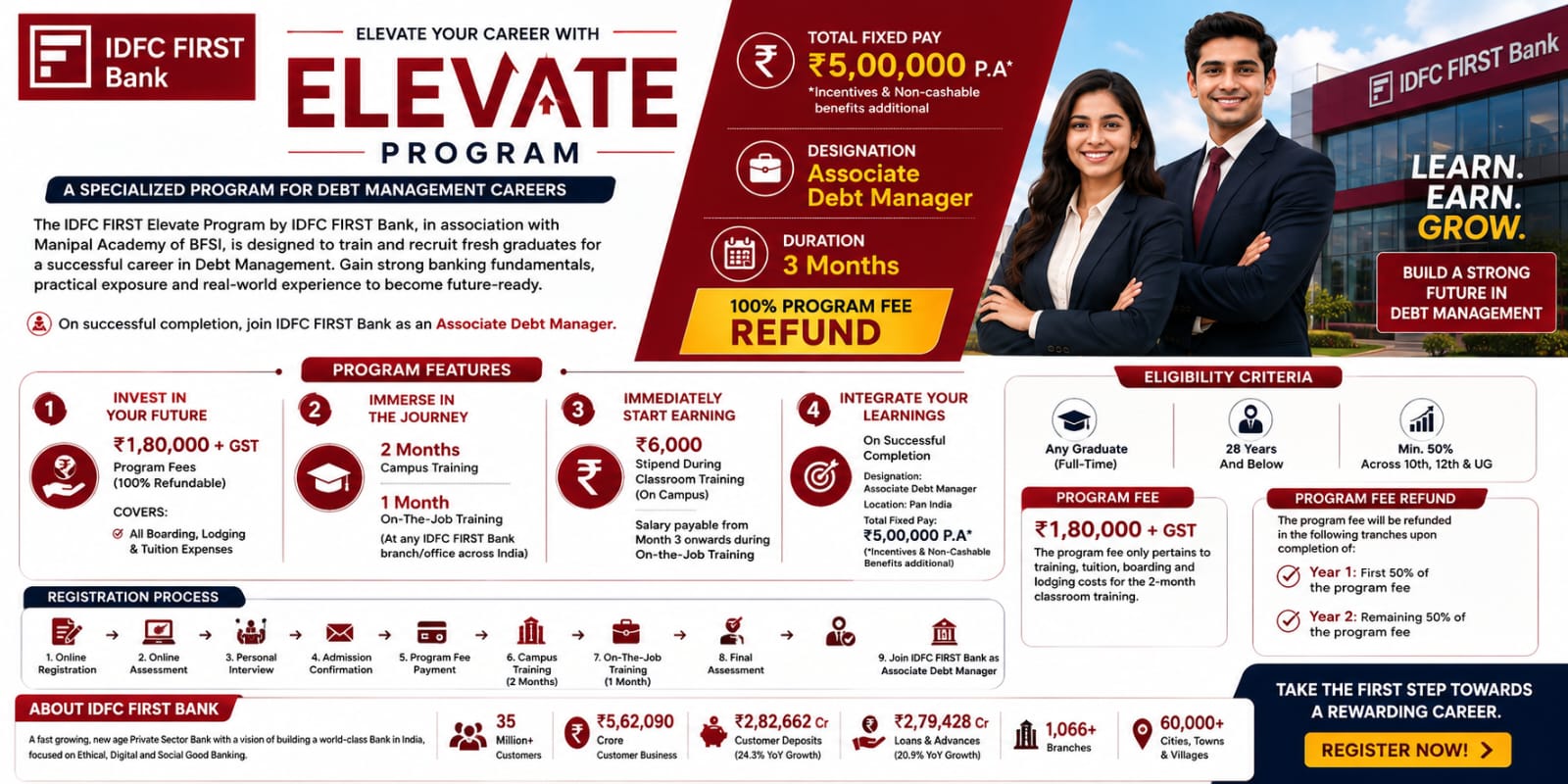IDFC FIRST Elevate Program