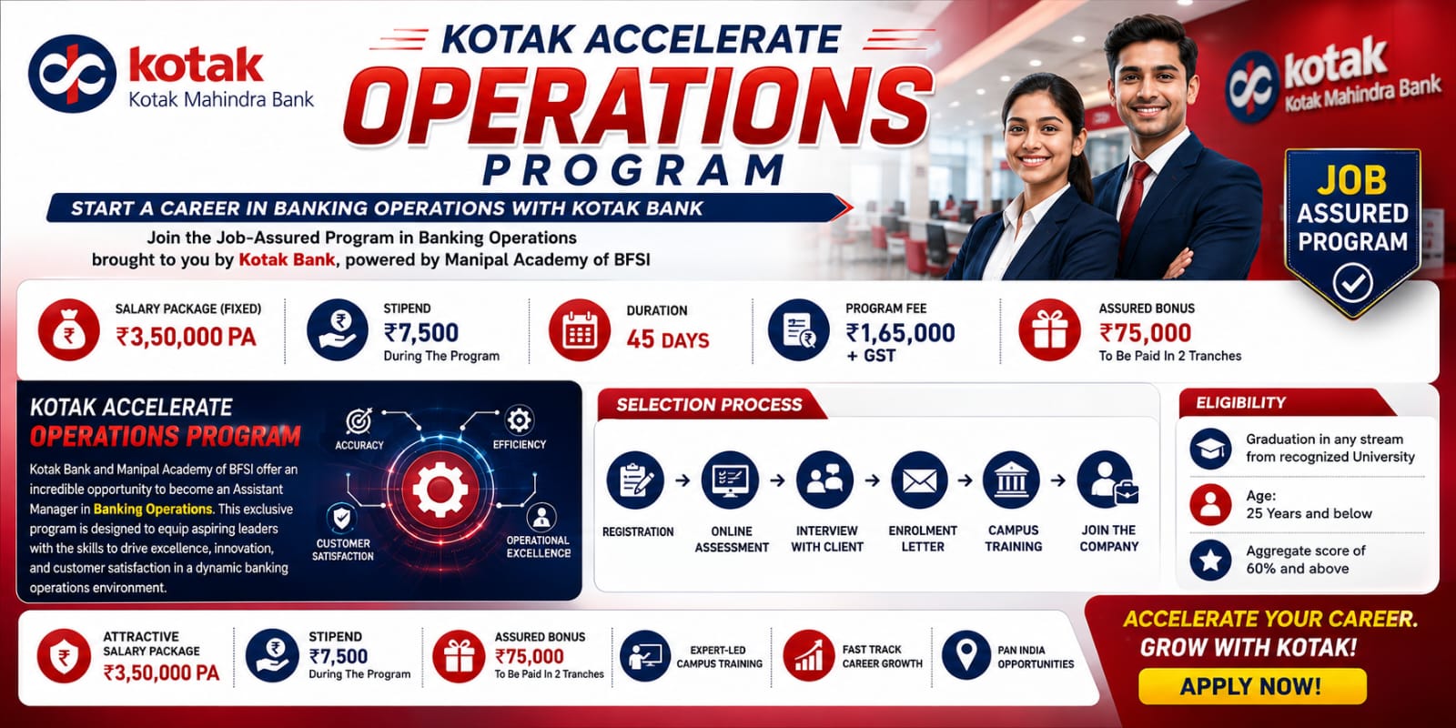 Kotak Accelerate Operations Program