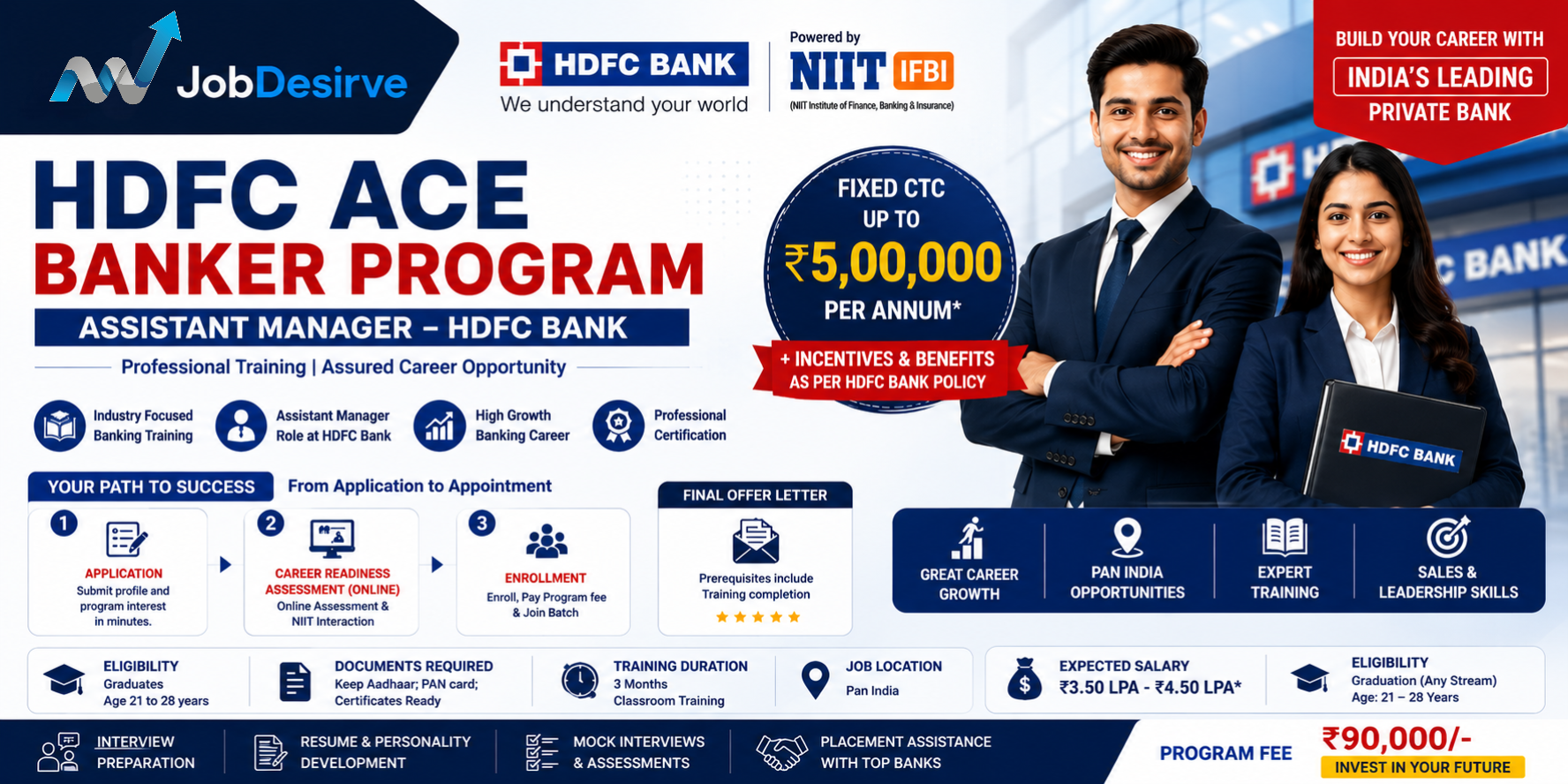 HDFC ACE Banker Program